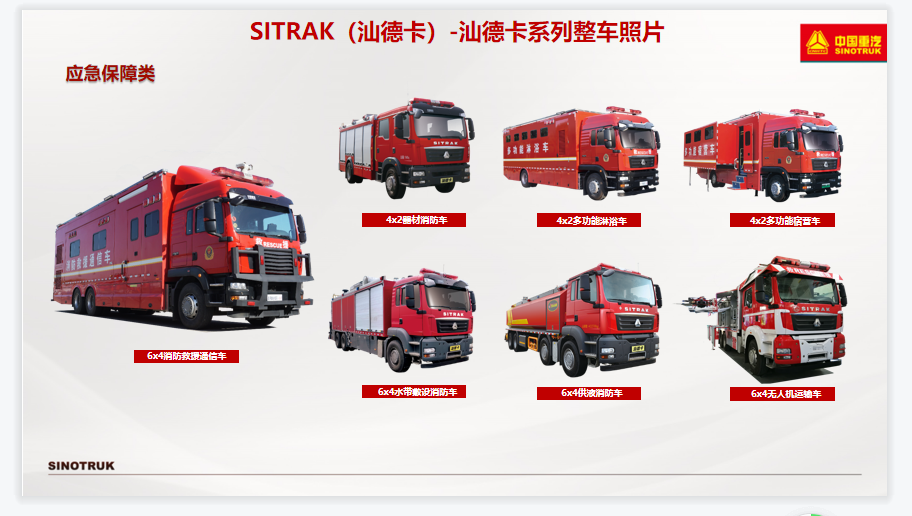 湖北江南重汽汕德卡消防車簡介 湖北江南重汽汕德卡消防車簡介