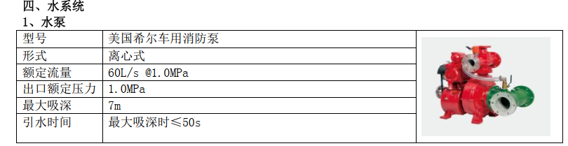 �������������ǵ¿�����܇����