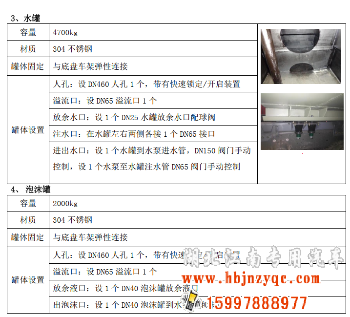 2024�������������(gu��)��Man 7����ĭ����܇Ʒ�����]