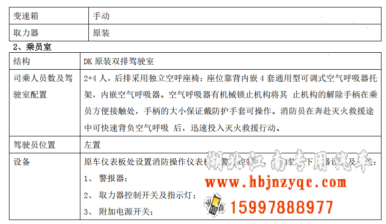 2024�������������(gu��)��Man 7����ĭ����܇Ʒ�����]