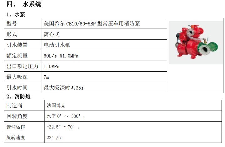 2024��������ϣ���(gu��)��Man 7����ĭ����܇Ʒ�����]