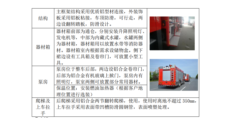 湖北江南重汽汕德卡壓縮空氣泡沫消防車簡(jiǎn)介 湖北江南重汽汕德卡壓縮空氣泡沫消防車簡(jiǎn)介