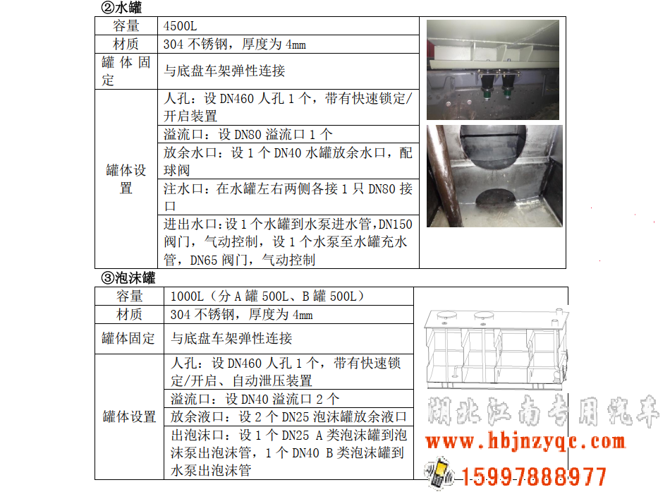 湖北江南重汽汕德卡壓縮空氣泡沫消防車簡(jiǎn)介 湖北江南重汽汕德卡壓縮空氣泡沫消防車簡(jiǎn)介