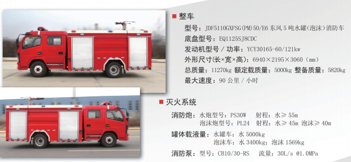 �������ό����طN��܇���޹�˾�|�L(f��ng)5����ĭ����܇��ˮ������܇�ɹ�����