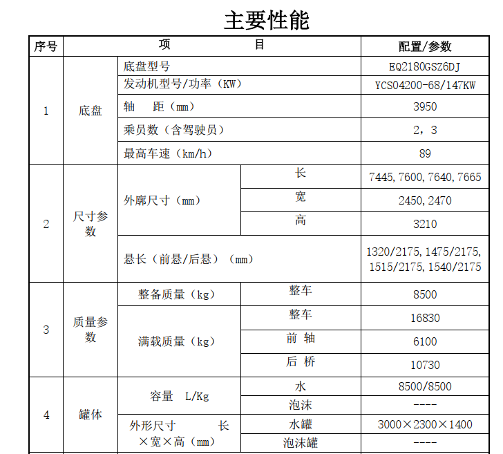 �|�L4X4ɭ������܇